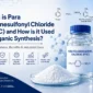 What is Para Toluenesulfonyl Chloride (PTSC) and How is it Used in Organic Synthesis - Blog Banner