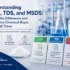 Understanding COA TDS and MSDS What is the Difference and Why Every Chemical Buyer Needs All Three Blog Banner 70x70