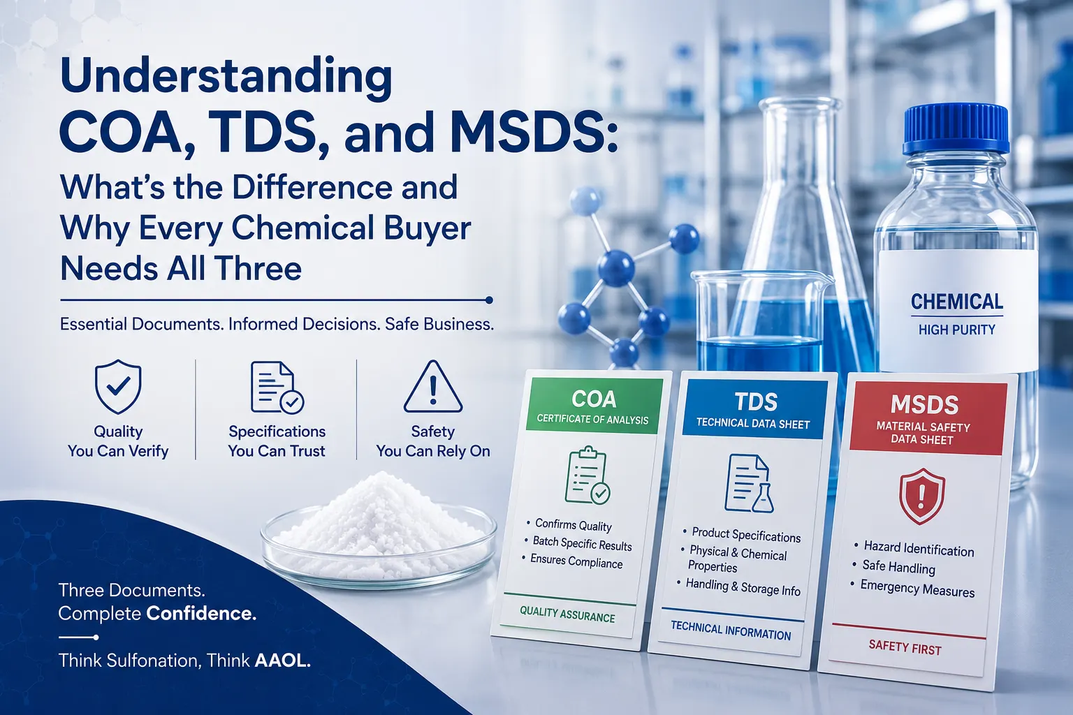 Understanding COA, TDS, and MSDS: What's the Difference and Why Every Chemical Buyer Needs All Three 1 Understanding COA, TDS, and MSDS What's the Difference and Why Every Chemical Buyer Needs All Three - Blog Banner
