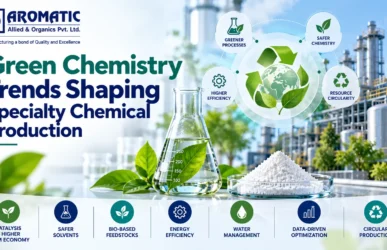 Green chemistry trends shaping specialty chemical production blog banner