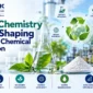 Green Chemistry Trends Shaping Specialty Chemical Production AAOL India 85x85