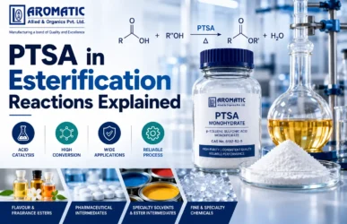 PTSA in esterification reactions explained blog banner image