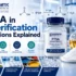 PTSA in Esterification Reactions Explained AAOL India 70x70